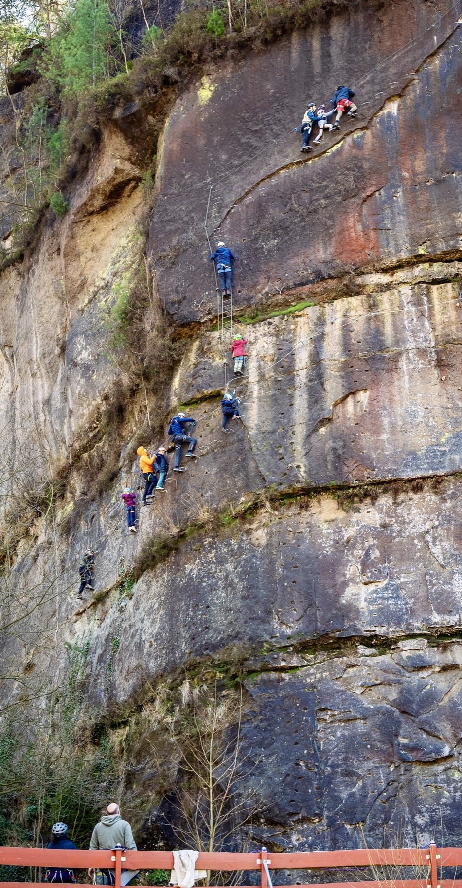 Rückblick auf die Kletterreise mit jopala